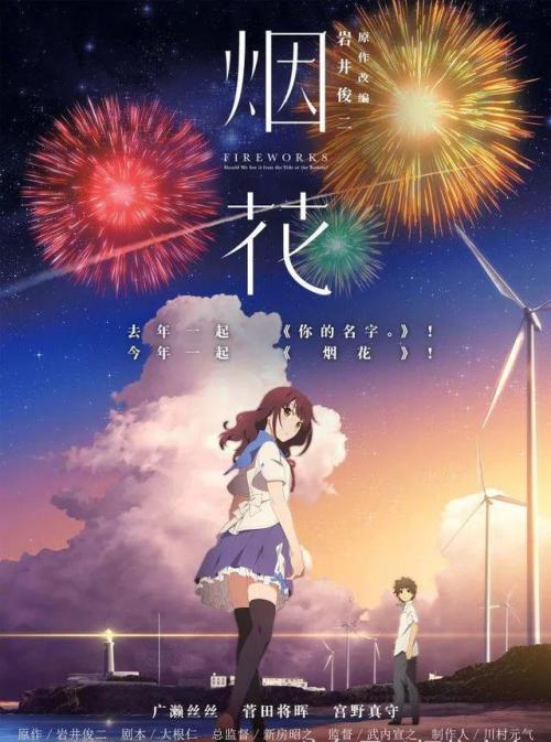 共立女子大学物理学文凭证书